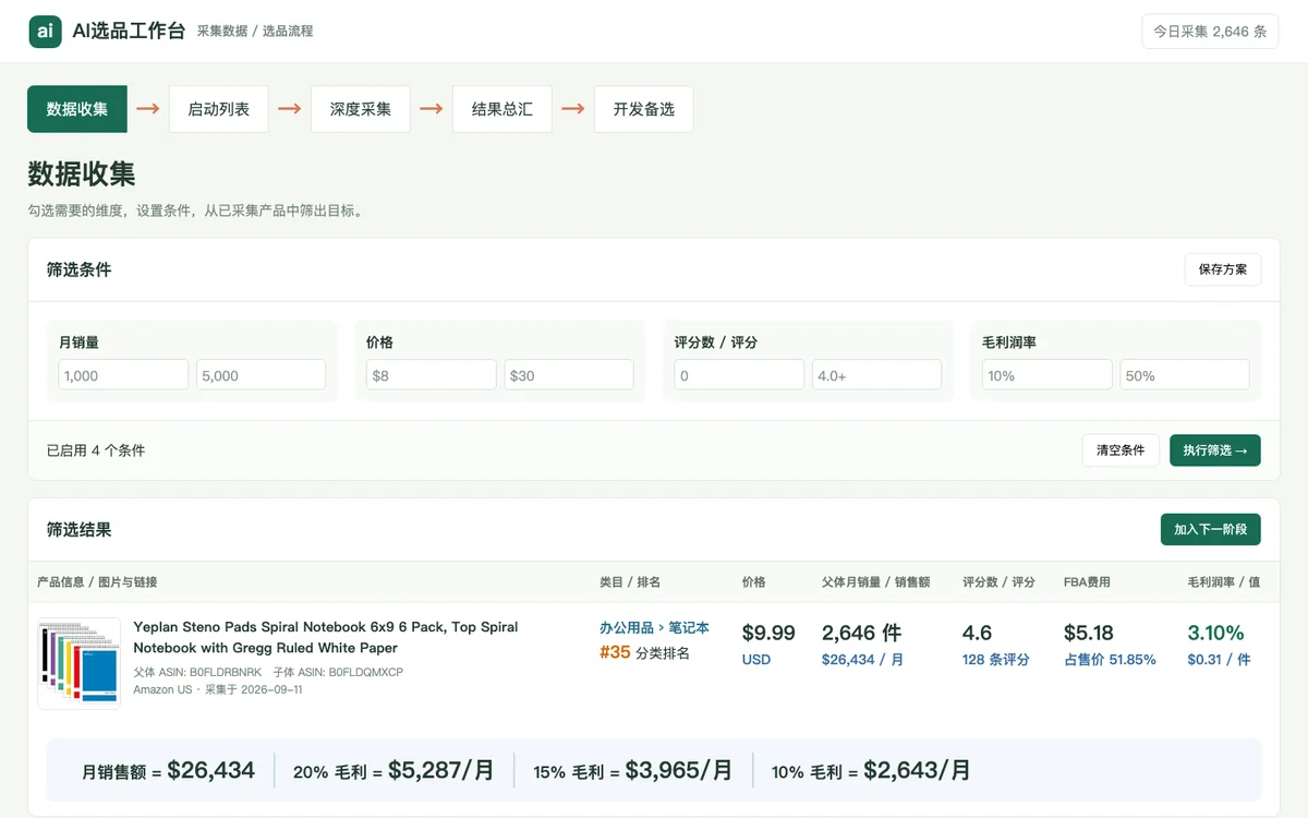 数据收集页面的条件筛选和产品列表